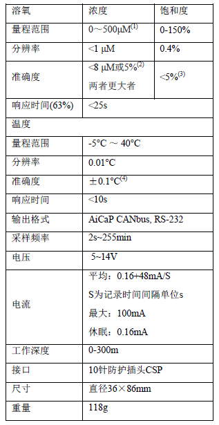 QQ截圖20170327113617.jpg